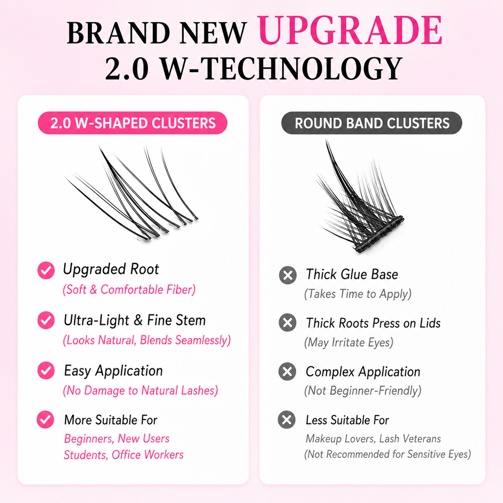 Lash Veil No-Glue Cluster Lashes | Rabbit-Fur Short Slanted False Eyelashes | 7mm/8mm/9mm Natural Look